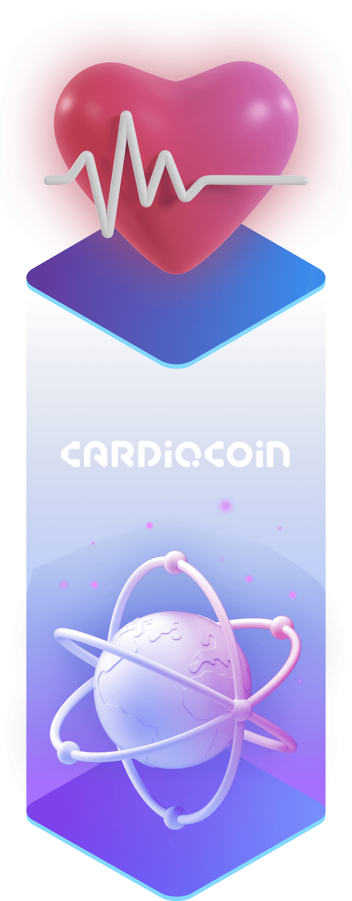 Cardiohealth Data Collection
